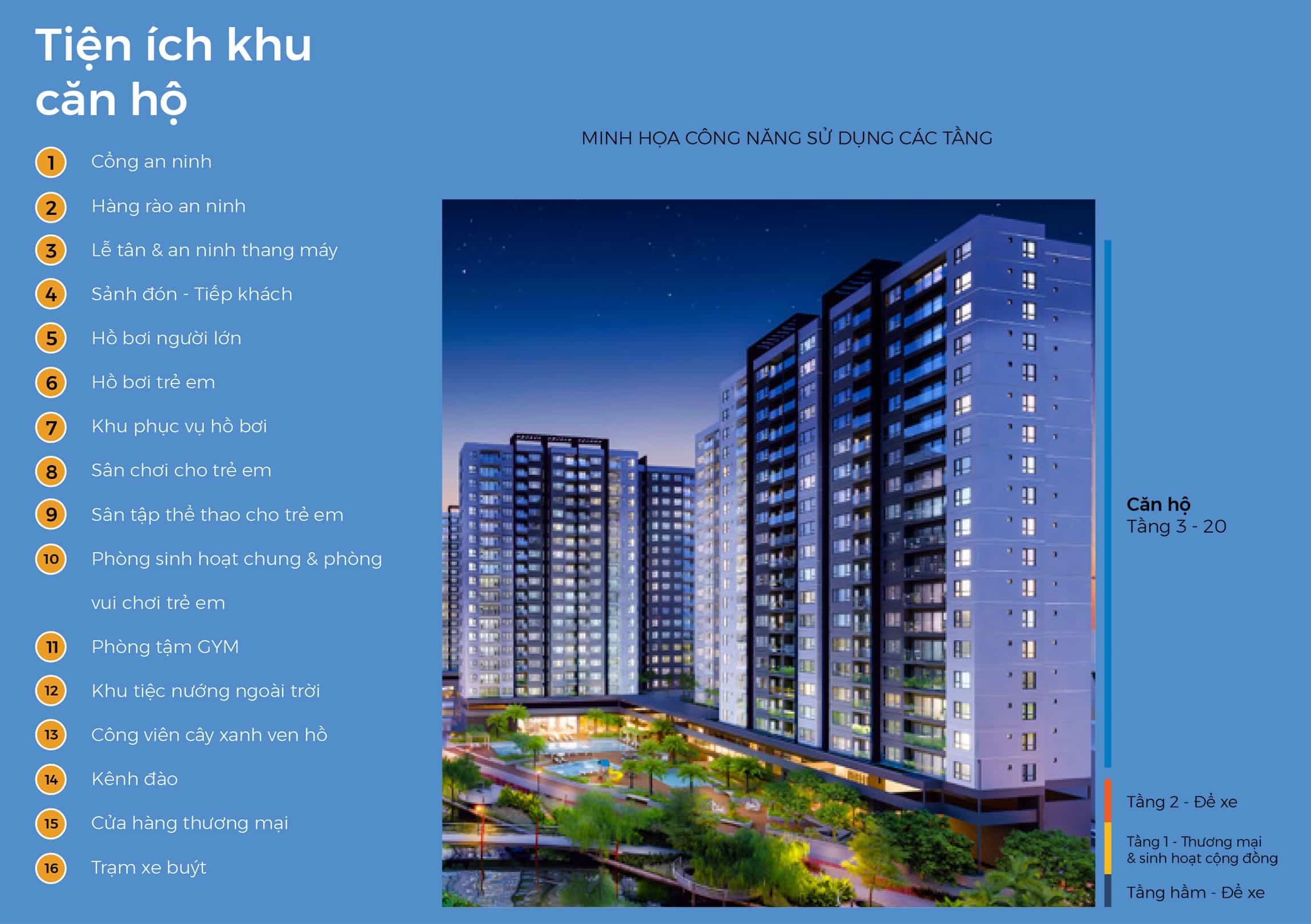 Chú thích tiện ích tòa căn hộ MP1 và MP2 dự án Mizuki Park. Chú thích tiện ích tòa căn hộ MP1 và MP2 dự án Mizuki Park.