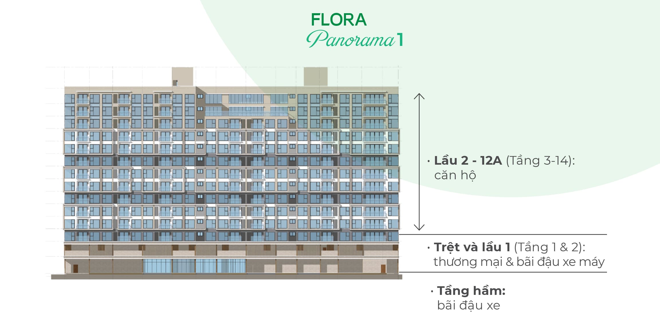 Mặt cắt đứng tòa căn hộ Flora Panorama 1 tại dự án Mizuki Park. Mặt cắt đứng tòa căn hộ Flora Panorama 1 tại dự án Mizuki Park.